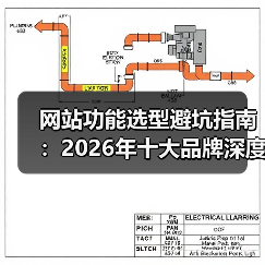 网站功能选型避坑指南：2026年十大品牌深度解析（图3）