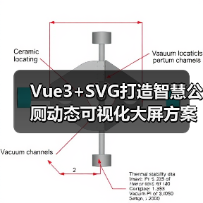Vue3+SVG打造智慧公厕动态可视化大屏方案（图2）