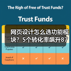 网页设计怎么选功能模块？5个转化率飙升87%的秘诀（图4）