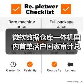 微软数据仓库一体机国内首单落户国家审计总署(图3) 微软数据仓库一体机国内首单落户国家审计总署(图3)