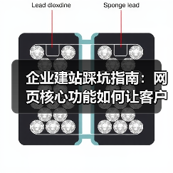 企业建站踩坑指南:网页核心功能如何让客户主动留资?(图2) 企业建站踩坑指南:网页核心功能如何让客户主动留资?(图2)