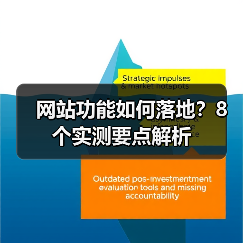 网站功能如何落地?8个实测要点解析(图4) 网站功能如何落地?8个实测要点解析(图4)