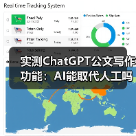 实测ChatGPT公文写作功能:AI能取代人工吗?最新测评结果(图3) 实测ChatGPT公文写作功能:AI能取代人工吗?最新测评结果(图3)