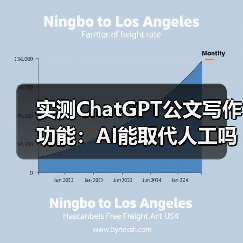 实测ChatGPT公文写作功能:AI能取代人工吗?最新测评结果(图4) 实测ChatGPT公文写作功能:AI能取代人工吗?最新测评结果(图4)
