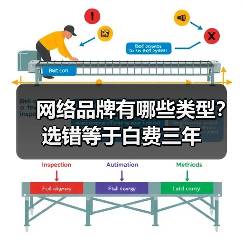 网络品牌有哪些类型?选错等于白费三年(图2) 网络品牌有哪些类型?选错等于白费三年(图2)