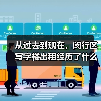 从过去到现在，闵行区写字楼出租经历了什么？（图4）