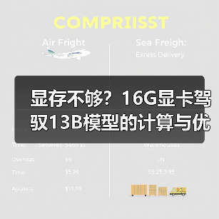 显存不够?16G显卡驾驭13B模型的计算与优化全指南(图3) 显存不够?16G显卡驾驭13B模型的计算与优化全指南(图3)