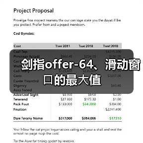剑指offer-64、滑动窗⼝的最⼤值(图4) 剑指offer-64、滑动窗⼝的最⼤值(图4)