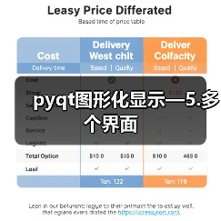 pyqt图形化显示—5.多个界面(图3) pyqt图形化显示—5.多个界面(图3)