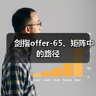 剑指offer-65、矩阵中的路径(图3) 剑指offer-65、矩阵中的路径(图3)